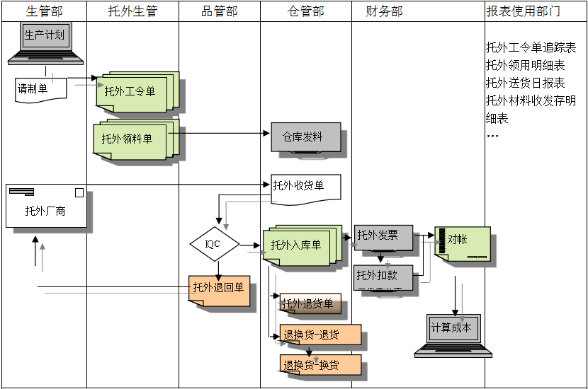 米兰app体育登录入口_米兰体育（中国）
