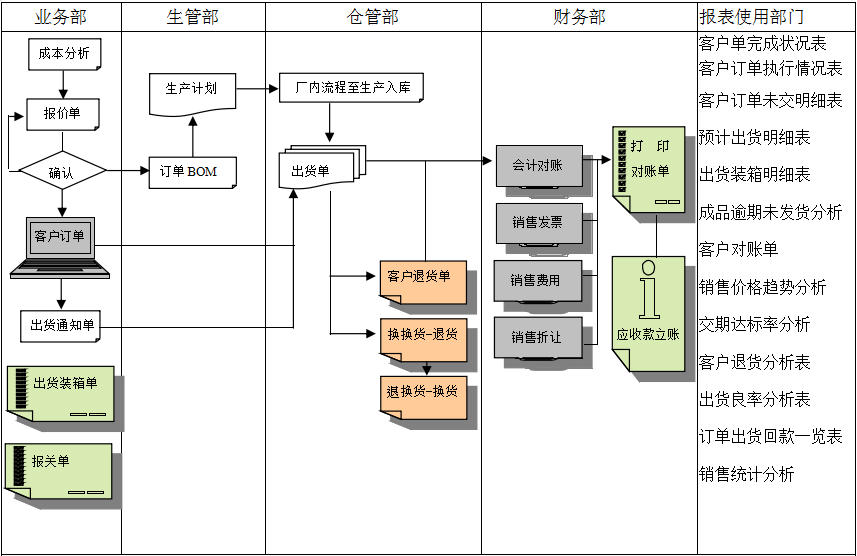 米兰app体育登录入口_米兰体育（中国）
