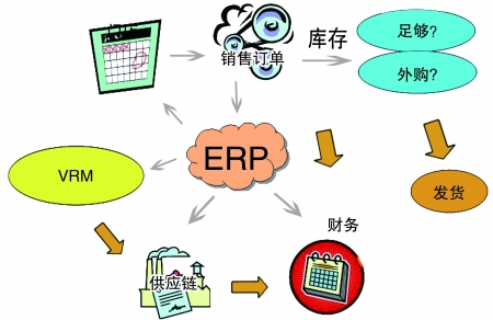 企业引入米兰app体育登录入口_米兰体育（中国）
是必然趋势
