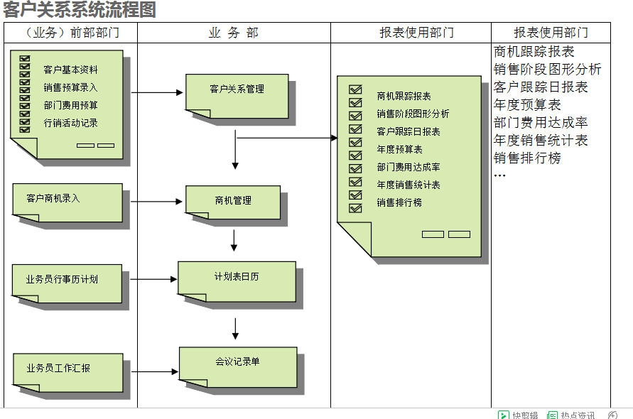 　米兰app体育登录入口_米兰体育（中国）
的具体操作步骤是怎样的
