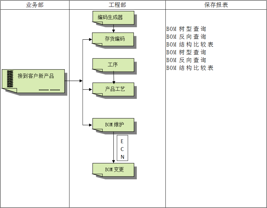 米兰app体育登录入口_米兰体育（中国）
