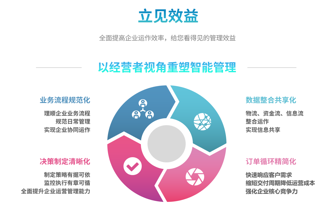 米兰app体育登录入口_米兰体育（中国）
