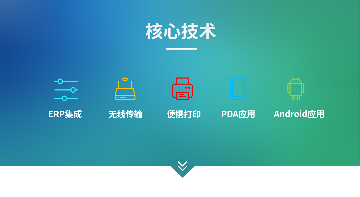 电子行业米兰app体育登录入口_米兰体育（中国）
的实施注意事项