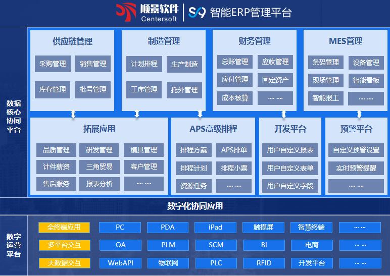 顺景S9 米兰app体育登录入口_米兰体育(中国)
顺景S9 米兰app体育登录入口_米兰体育(中国)